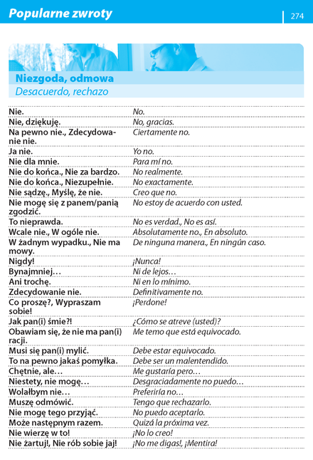 Rozmówki w sprytnym słowniku hiszpańskim