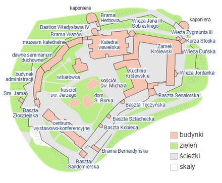 Szkic rozmieszczenia budynków na Wawelu