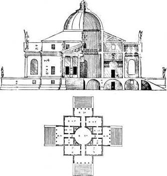 szkic planu Villa Rotonda 
