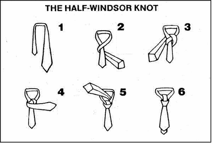 How to Tie the Necktie